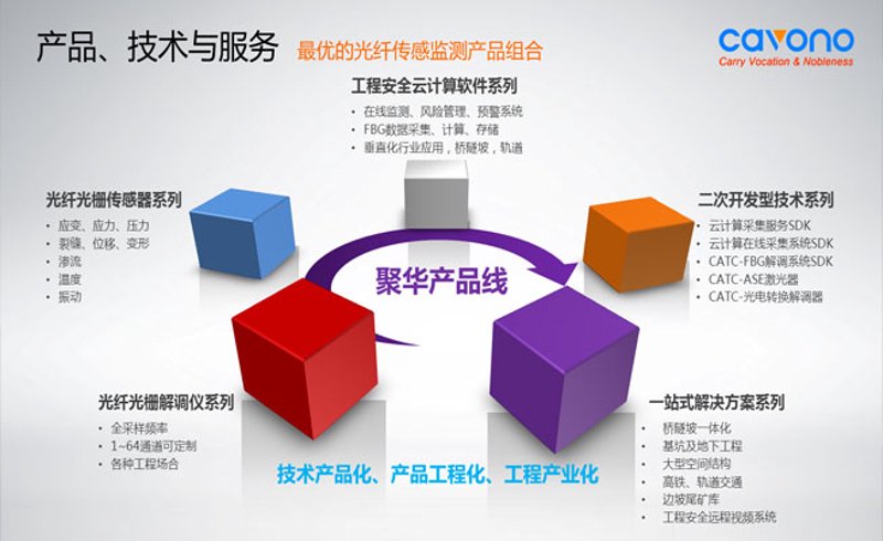 深沟球轴承:工业链条中的璀璨明珠