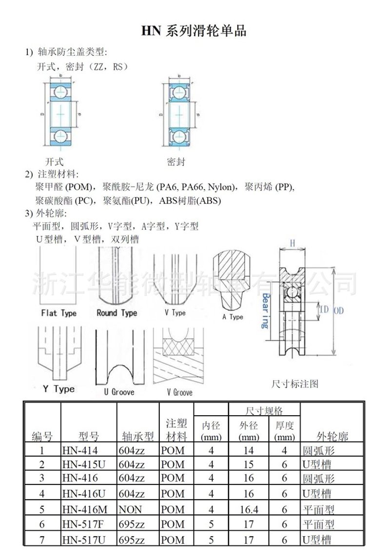 圆柱滚子轴承:工业的心脏如何跳动