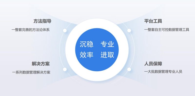 圆柱滚子轴承:工业之筋骨